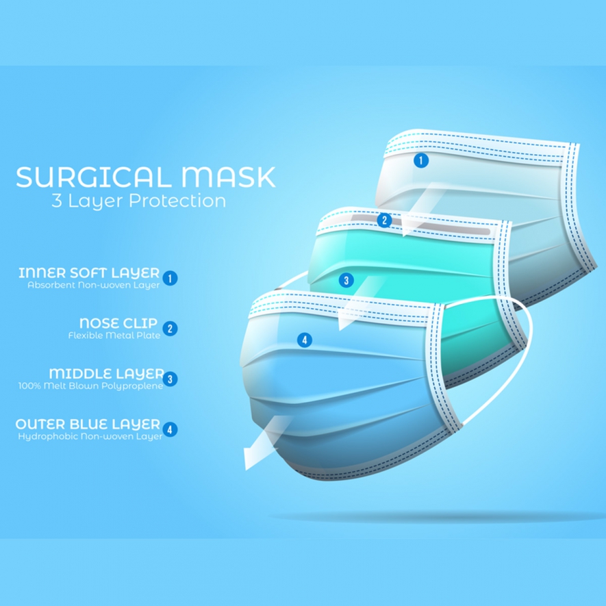 ../uploads/3ply_disposable_surgical_face_masks_(1)_1629226173.jpg