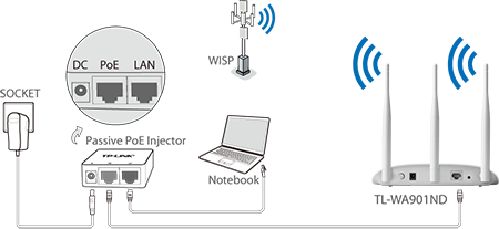 ../uploads/450mbps_wireless_n_access_point_(7)_1562139983.png