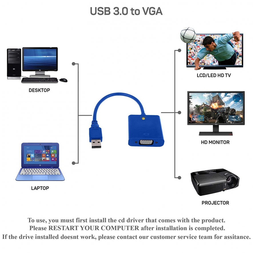 ../uploads/usb_to_vga_converter_adapter_usb_3_1580461530.jpg